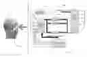 Fig. 01 - Closed loop deep brain stimulation systems and methods