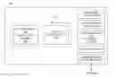 Fig. 01 - Selecting a dose prediction model based on clinical goals