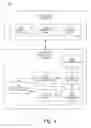 Fig. 04 - Selecting a dose prediction model based on clinical goals