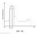 Fig. 14 - Body motion analysis system, portable device and body motion analysis method
