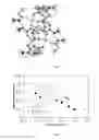 Fig. 03 - Rubber composition, crosslinked rubber molded product and golf ball