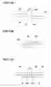 Fig. 12 - Golf club head