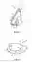 Fig. 03 - Golf club head having deflection features and related methods
