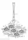 Fig. 02 - Hinged batting tee base