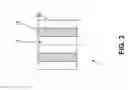 Fig. 04 - Skateboard with variable-rate elastomeric steering control spring