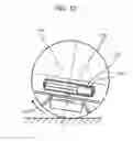 Fig. 15 - Robot