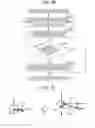 Fig. 33 - Robot