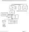 Fig. 13 - Columns for isolation, detection and use of biological cells