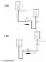 Fig. 15 - Columns for isolation, detection and use of biological cells