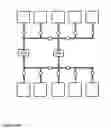 Fig. 19 - Columns for isolation, detection and use of biological cells