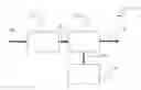 Fig. 01 - Gas compressor filter element