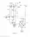 Fig. 06 - SEPARATION OF CO2 FROM GAS MIXTURES