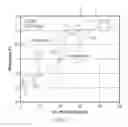 Fig. 07 - SEPARATION OF CO2 FROM GAS MIXTURES