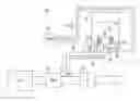 Fig. 01 - Urea water agitation control device