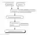 Fig. 01 - Method of producing nanoparticle-in-oil dispersion