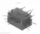 Fig. 02 - Chemistry Kits