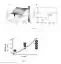 Fig. 03 - SURFACE TEXTURE DESIGN FOR STABLE SOLID-AIR-LIQUID COMPOSITE INTERFACES AND METHODS OF MAKING