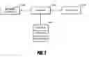 Fig. 02 - Systems and methods for scanning information from storage area contents