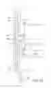 Fig. 15 - Scroll saw