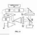 Fig. 10 - Methods and systems for characterizing laser machining properties by measuring keyhole dynamics using interferometry