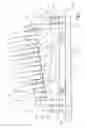 Fig. 04 - Magazine for Storing Bar-Shaped Workpieces for a Machine Tool