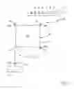 Fig. 03 - MACHINE TOOL HAVING A MACHINE MAGAZINE AND A BACKGROUND MAGAZINE