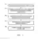 Fig. 02 - Process of forming an abrasive article