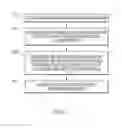 Fig. 04 - Process of forming an abrasive article