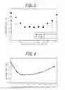 Fig. 06 - Wire saw device and workpiece cutting method