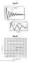 Fig. 04 - Apparatus for taking out molded product