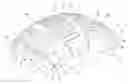 Fig. 01 - Process and expandable forming drum for building tyres for vehicle wheels