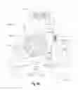 Fig. 08 - Converting machine