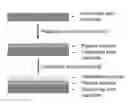 Fig. 01 - Hydrophilic Coating Methods for Chemically Inert Substrates