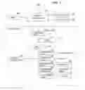 Fig. 02 - Image forming apparatus, recording medium and image forming system