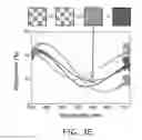 Fig. 08 - Photothermal modification of plasmonic structures