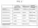 Fig. 04 - Air conditioner for vehicle