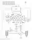 Fig. 01 - Control system for hybrid vehicle