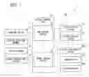 Fig. 02 - Vehicle display system
