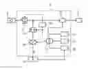 Fig. 01 - Method and device for controlling energy sources for supplying main and auxiliary air, in particular of a rail vehicle