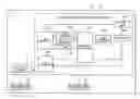 Fig. 01 - Control apparatus for driving motor