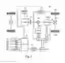 Fig. 02 - Control apparatus for driving motor