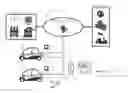 Fig. 01 - Server device