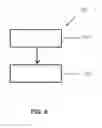 Fig. 05 - BRAKE ASSIST SYSTEM AND METHOD