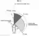 Fig. 03 - Driving assistance device