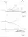 Fig. 04 - Calculation of the time to collision for a vehicle