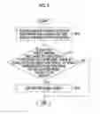 Fig. 04 - Vehicle identification device and vehicle identification method