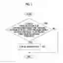 Fig. 06 - Vehicle identification device and vehicle identification method