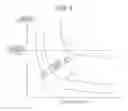 Fig. 06 - Control apparatus for vehicle