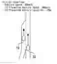 Fig. 01 - Control device for vehicle travelling