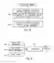 Fig. 04 - Adjusting mechanical elements of cargo transportation units